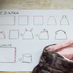 Ilustracje instrukcji szycia czapki i komina z dresówki, z fragmentami gotowych wyrobów.