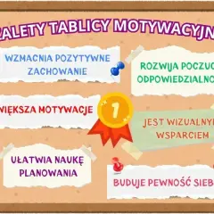 Tablica motywacyjna DIY: Jak skutecznie zmotywować dziecko do pracy