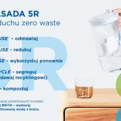 Zasada 5R w duchu zero waste: odmawiaj, redukuj, wykorzystuj ponownie, segreguj, kompostuj. Jak nie marnować jedzenia? Wybieraj wodę z kranu z filtrem BRITA.
