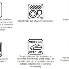 Symbole na naczyniach plastikowych: bezpieczne dla żywności, do zmywarki, zamrażarki, mikrofalówki (z uchyloną pokrywką) i do mycia ręcznego.