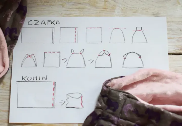 Ilustracje instrukcji szycia czapki i komina z dresówki, z fragmentami gotowych wyrobów.