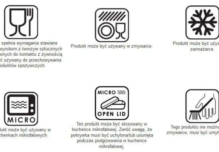 Symbole na naczyniach plastikowych: bezpieczne dla żywności, do zmywarki, zamrażarki, mikrofalówki (z uchyloną pokrywką) i do mycia ręcznego.