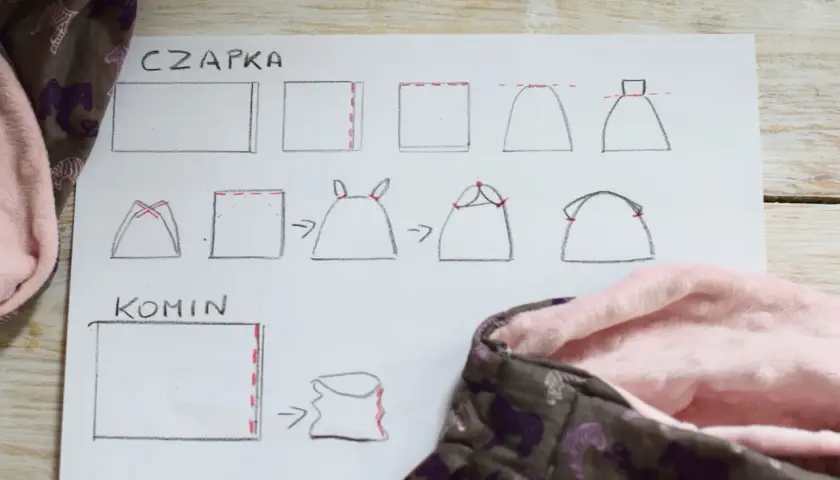 Ilustracje instrukcji szycia czapki i komina z dresówki, z fragmentami gotowych wyrobów.
