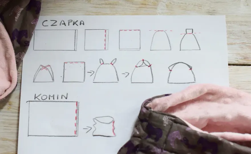 Jak uszyć czapkę i komin z dresówki - proste kroki i wymiary