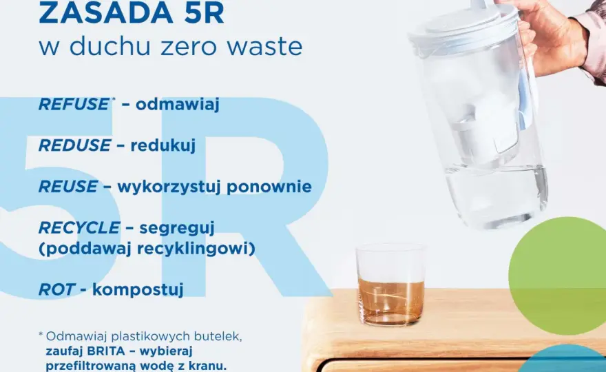 Jak nie marnować jedzenia - Oszczędzaj pieniądze i planetę