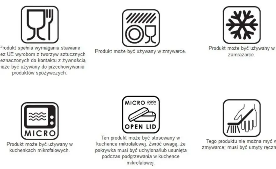 Symbole na naczyniach plastikowych - Co oznaczają dla Twojego zdrowia?