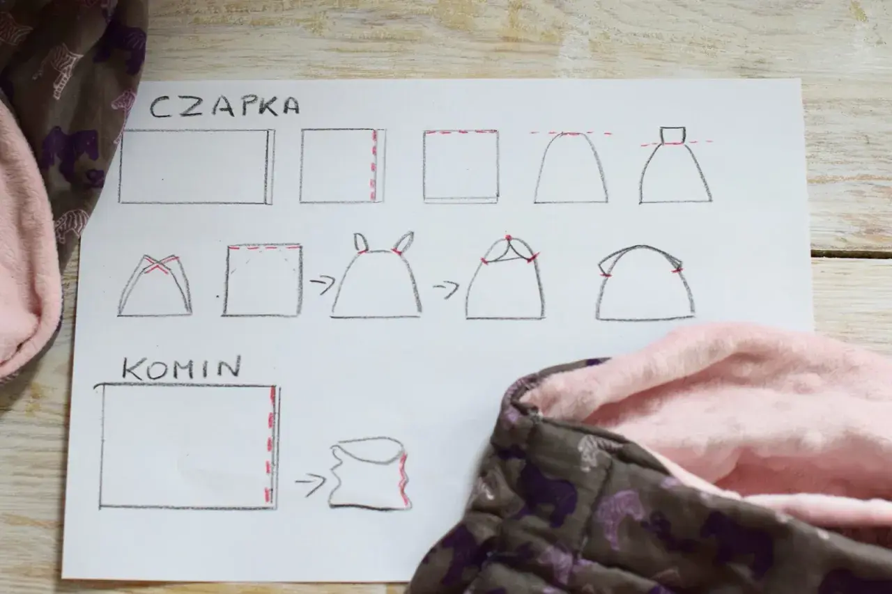 Ilustracje instrukcji szycia czapki i komina z dresówki, z fragmentami gotowych wyrobów.